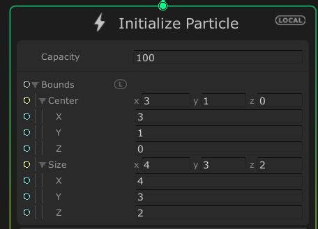 Initialize Particle