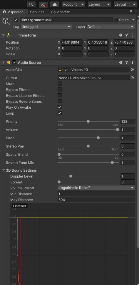 Musik als Stimmungsträger im Spiel